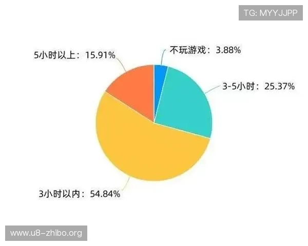 百胜国际娱乐:多样化游戏类型满足不同玩家的娱乐需求分析 百胜国际娱乐:多样化游戏类型满足不同玩家的娱乐需求分析
